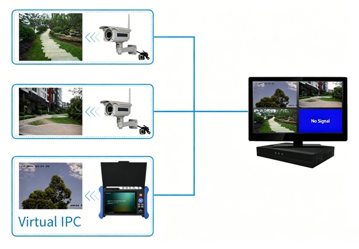 IPC虚拟.jpg